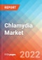 Chlamydia - Market Insights, Epidemiology, and Market Forecast - 2032 - Product Thumbnail Image