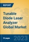Tunable Diode Laser Analyzer Global Market Insights 2023, Analysis and Forecast to 2028, by Manufacturers, Regions, Technology, Product Type - Product Thumbnail Image
