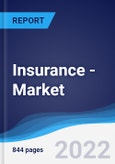 Insurance - Market Summary, Competitive Analysis and Forecast, 2016-2025 (Global Almanac)- Product Image