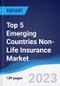 Top 5 Emerging Countries Non-Life Insurance Market Summary, Competitive Analysis and Forecast, 2018-2027 - Product Image