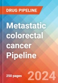 Metastatic colorectal cancer - Pipeline Insight, 2024- Product Image