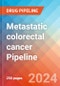 Metastatic colorectal cancer - Pipeline Insight, 2024 - Product Image