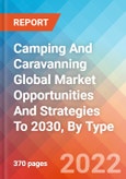 Camping And Caravanning Global Market Opportunities And Strategies To 2030, By Type- Product Image