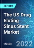 The US Drug Eluting Sinus Stent (DESS) Market: Analysis By Procedures (Functional Endoscopic Sinus Surgery (FESS) and Balloon Sinus Dilation (BSD)) Size & Trends with Impact of Covid-19 and Forecast up to 2025- Product Image