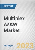Multiplex Assay Market By Type, By Product, By Application, By End User: Global Opportunity Analysis and Industry Forecast, 2023-2032- Product Image