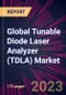 Global Tunable Diode Laser Analyzer (TDLA) Market 2023-2027 - Product Thumbnail Image