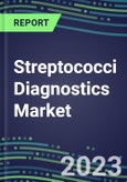 2023 Streptococci Diagnostics Market: USA, Europe, Japan - Supplier Shares, Test Volume and Sales Forecasts by Country and Market Segment - Hospitals, Commercial and Public Health Labs, POC Locations- Product Image