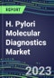 2023 H. Pylori Molecular Diagnostics Market: USA, Europe, Japan - Supplier Shares, Test Volume and Sales Forecasts by Country and Market Segment - Hospitals, Commercial and Public Health Labs, POC Locations - Product Thumbnail Image