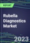 2023 Rubella Diagnostics Market: USA, Europe, Japan - Supplier Shares, Test Volume and Sales Forecasts by Country and Market Segment - Hospitals, Commercial and Public Health Labs, POC Locations - Product Image