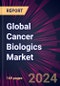 Global Cancer Biologics Market 2024-2028 - Product Thumbnail Image