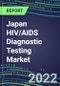2022-2026 Japan HIV/AIDS Diagnostic Testing Market: - Product Thumbnail Image