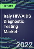 2022-2026 Italy HIV/AIDS Diagnostic Testing Market:- Product Image