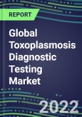 2022-2026 Global Toxoplasmosis Diagnostic Testing Market: US, Europe, Japan- Product Image