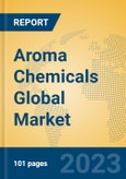 Aroma Chemicals Global Market Insights 2023, Analysis and Forecast to 2028, by Manufacturers, Regions, Technology, Application, Product Type- Product Image