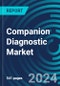 Companion Diagnostic Markets - The Future of Diagnostics by Application, Technology and Funding with Customized Forecasting/Analysis, and Executive and Consultant Guides - Product Thumbnail Image