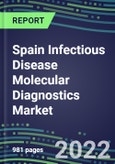 2022-2026 Spain Infectious Disease Molecular Diagnostics Market for 100 Tests: Supplier Shares by Test, Volume and Sales Segment Forecasts, Competitive Strategies, Innovative Technologies, Instrumentation Review- Product Image
