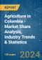 Agriculture in Colombia - Market Share Analysis, Industry Trends & Statistics, Growth Forecasts 2019 - 2029 - Product Thumbnail Image