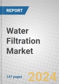 Water Filtration: Global Markets- Product Image