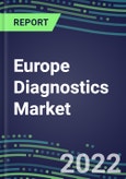 2022-2026 Europe Diagnostics Market Forecasts for 500 Tests in 38 Countries - Blood Banking, Cancer Diagnostics, Clinical Chemistry, Coagulation, Drugs of Abuse, Endocrine Function, Flow Cytometry, Hematology, Immunoproteins, Infectious Diseases, Molecular Diagnostics, TDM- Product Image
