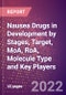 Nausea Drugs in Development by Stages, Target, MoA, RoA, Molecule Type and Key Players - Product Thumbnail Image