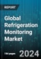 Global Refrigeration Monitoring Market by Offering (Hardware, Service, Software), Sensor (AC Current Meters, Contact Sensors, Defrost Sensors), Application, Industry - Forecast 2024-2030 - Product Image