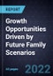 Growth Opportunities Driven by Future Family Scenarios - Product Thumbnail Image