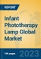 Infant Phototherapy Lamp Global Market Insights 2023, Analysis and Forecast to 2028, by Manufacturers, Regions, Technology, Application, Product Type - Product Image