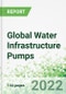 Global Water Infrastructure Pumps 2022-2026 - Product Thumbnail Image