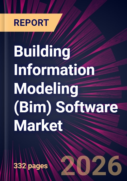 Building Information Modeling (BIM) Software Market 2025-2029
