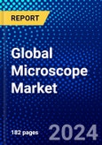 Global Microscope Market (2023-2028) by Product, Type, Application, End User, Geography, Competitive Analysis, and Impact of Covid-19, Ansoff Analysis- Product Image