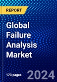 Global Failure Analysis Market (2023-2028) by Equipment, Technology, Application, Geography, Competitive Analysis, and Impact of Covid-19 with Ansoff Analysis- Product Image