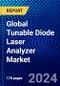 Global Tunable Diode Laser Analyzer Market (2023-2028) by Methodology, Gas Analyzer, Applications, Industry, Geography, Competitive Analysis, and Impact of Covid-19, Ansoff Analysis - Product Image