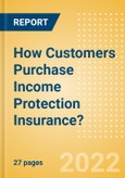 How Customers Purchase Income Protection Insurance?- Product Image