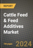 Cattle Feed & Feed Additives Market: Industry Size, Share, Competition, Trends, Growth Opportunities and Forecasts by Region - Insights and Outlook by Product, 2024 to 2031- Product Image