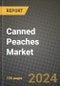 Canned Peaches Market: Industry Size, Share, Competition, Trends, Growth Opportunities and Forecasts by Region - Insights and Outlook by Product, 2024 to 2031 - Product Image