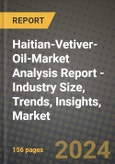 Haitian-Vetiver-Oil-Market: Industry Size, Share, Competition, Trends, Growth Opportunities and Forecasts by Region - Insights and Outlook by Product, 2024 to 2031- Product Image
