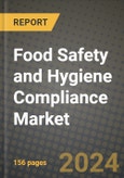 Food Safety and Hygiene Compliance Market: Industry Size, Share, Competition, Trends, Growth Opportunities and Forecasts by Region - Insights and Outlook by Product, 2024 to 2031- Product Image