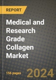 Medical and Research Grade Collagen Market: Industry Size, Share, Competition, Trends, Growth Opportunities and Forecasts by Region - Insights and Outlook by Product, 2024 to 2031- Product Image