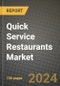 Quick Service Restaurants Market: Industry Size, Share, Competition, Trends, Growth Opportunities and Forecasts by Region - Insights and Outlook by Product, 2024 to 2031 - Product Image
