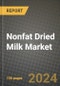 Nonfat Dried Milk Market: Industry Size, Share, Competition, Trends, Growth Opportunities and Forecasts by Region - Insights and Outlook by Product, 2024 to 2031 - Product Thumbnail Image