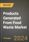 Products Generated From Food Waste Market: Industry Size, Share, Competition, Trends, Growth Opportunities and Forecasts by Region - Insights and Outlook by Product, 2024 to 2031 - Product Thumbnail Image