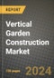 Vertical Garden Construction Market: Industry Size, Share, Competition, Trends, Growth Opportunities and Forecasts by Region - Insights and Outlook by Product, 2024 to 2031 - Product Image