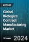 Global Biologics Contract Manufacturing Market by Product (Biosimilar, Insulin, Interferons), Platform (Mammalian, Microbial), Therapeutic Area, Scale of Operation - Forecast 2024-2030 - Product Image