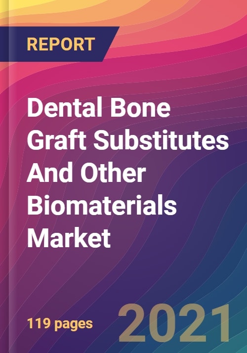Dental Bone Graft Substitutes And Other Biomaterials Market Size