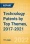 Technology Patents by Top Themes, 2017-2021 - Thematic Research - Product Thumbnail Image