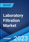 Laboratory Filtration Market: Global Industry Trends, Share, Size, Growth, Opportunity and Forecast 2023-2028- Product Image