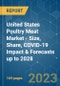 United States Poultry Meat Market - Size, Share, COVID-19 Impact & Forecasts up to 2028 - Product Thumbnail Image