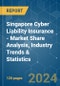 Singapore Cyber Liability Insurance - Market Share Analysis, Industry Trends & Statistics, Growth Forecasts 2020 - 2029 - Product Thumbnail Image
