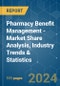 Pharmacy Benefit Management - Market Share Analysis, Industry Trends & Statistics, Growth Forecasts 2019 - 2029 - Product Image