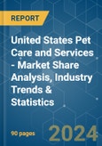 United States Pet Care and Services - Market Share Analysis, Industry Trends & Statistics, Growth Forecasts 2019 - 2029- Product Image
